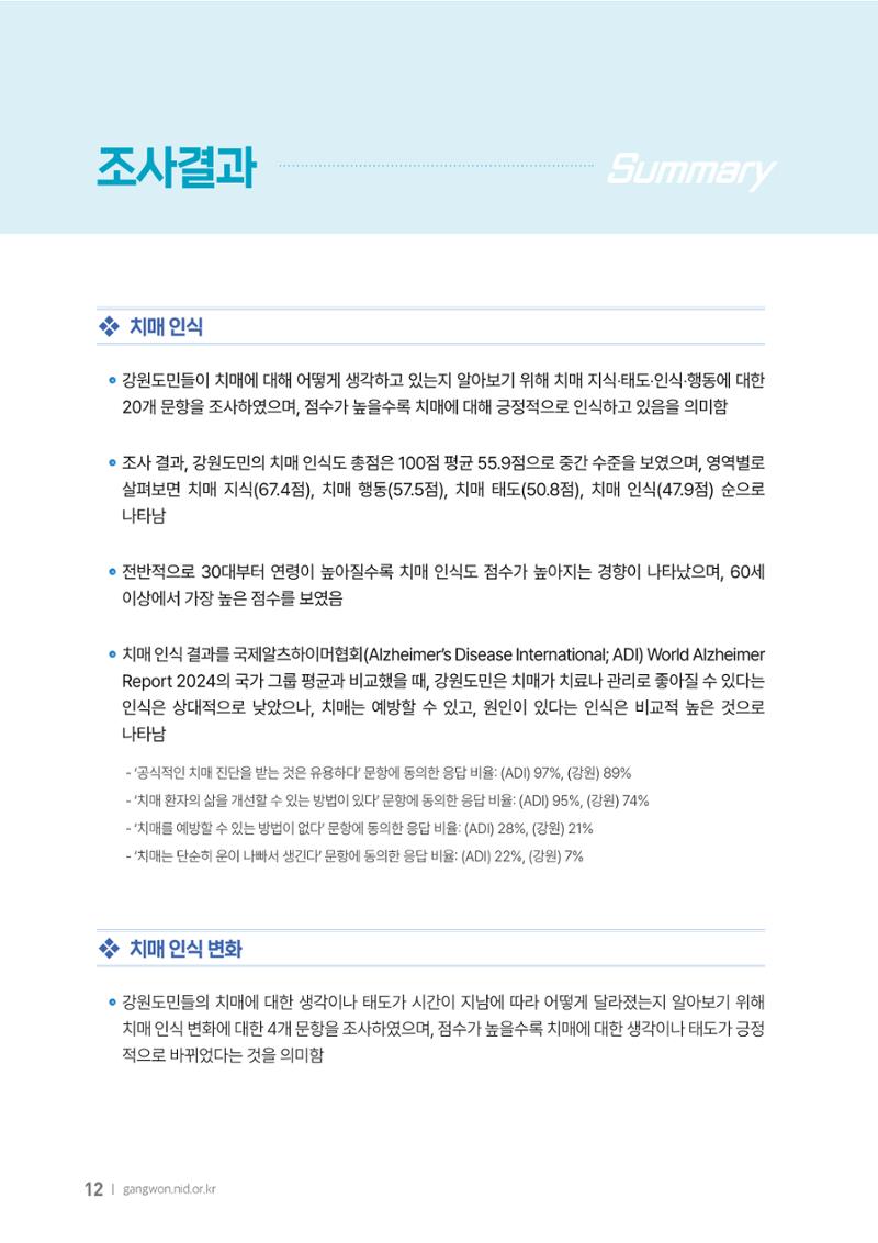 2025년 강원특별자치도 치매 인식도 조사보고서 12페이지
