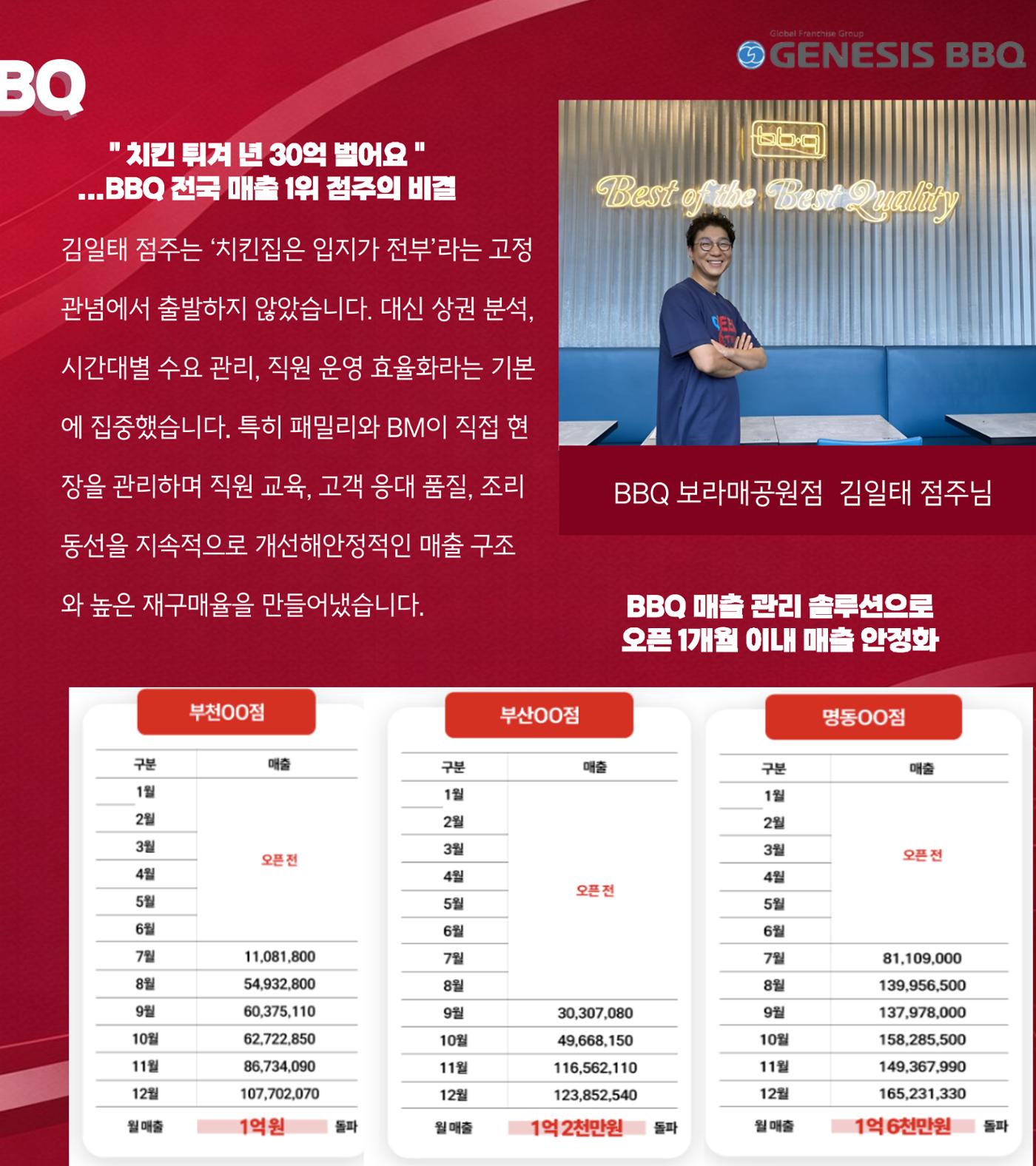  창업 브로 9페이지