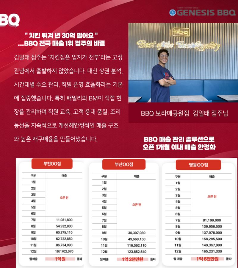  창업 브로 9페이지