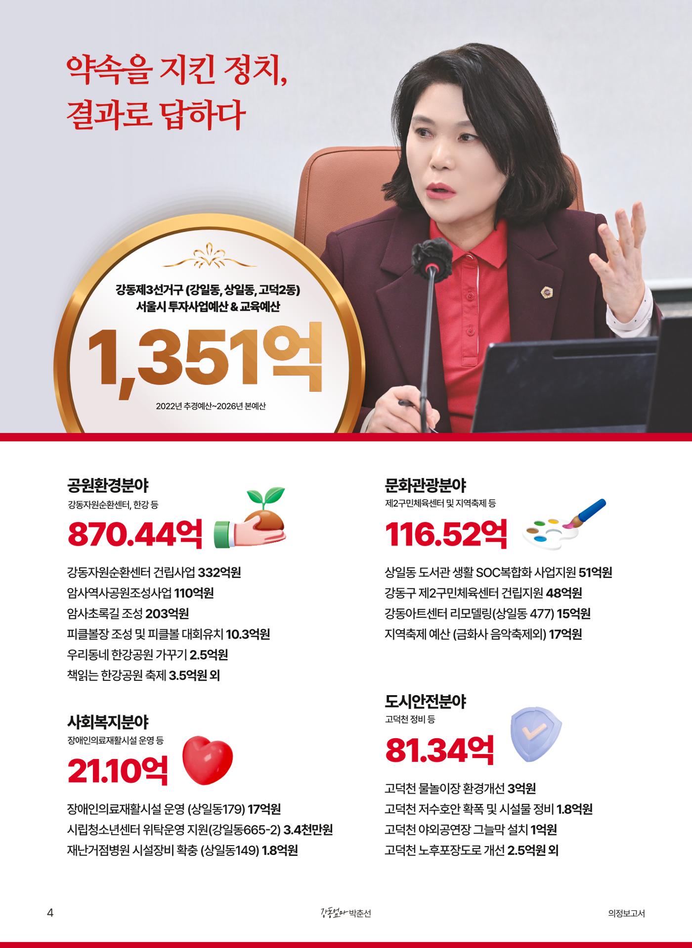 '강동엄마' 박춘선 시의원 의정보고 4페이지