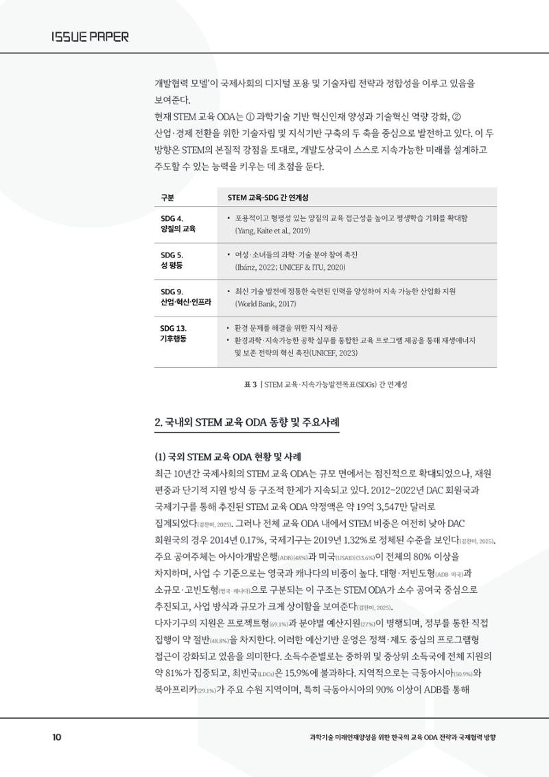 이슈페이퍼_26년_1호 10페이지