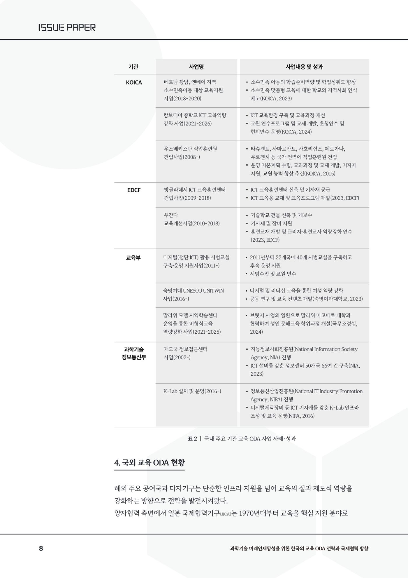 이슈페이퍼_26년_1호 8페이지