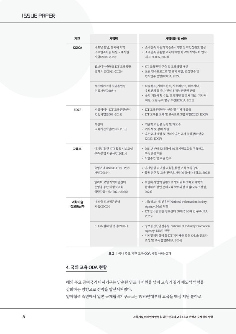 이슈페이퍼_26년_1호 8페이지