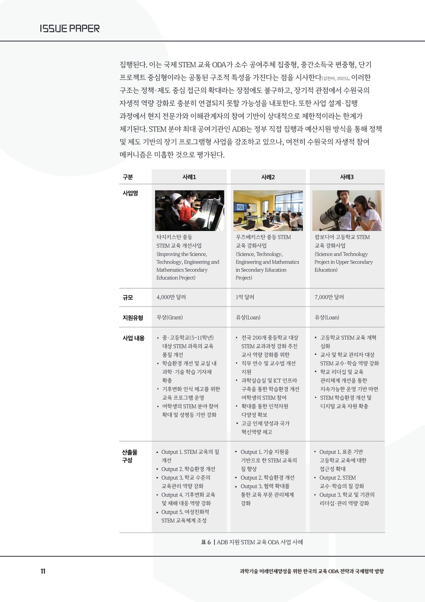 이슈페이퍼_26년_1호 11페이지