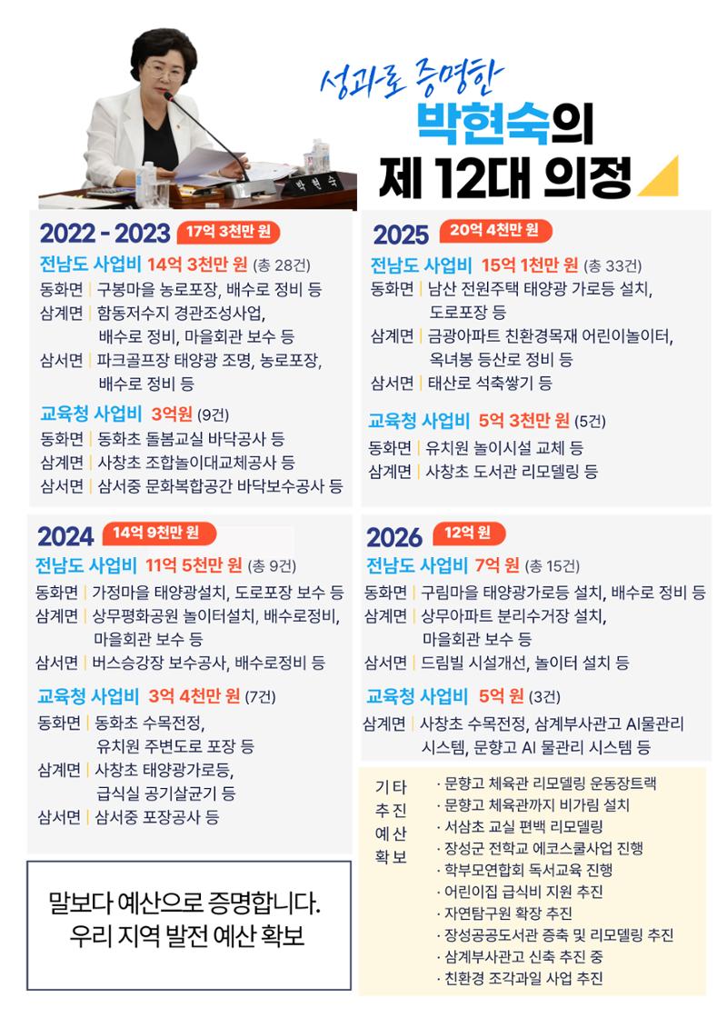 전라남도의원 결과로 증명하는 박현숙 7페이지
