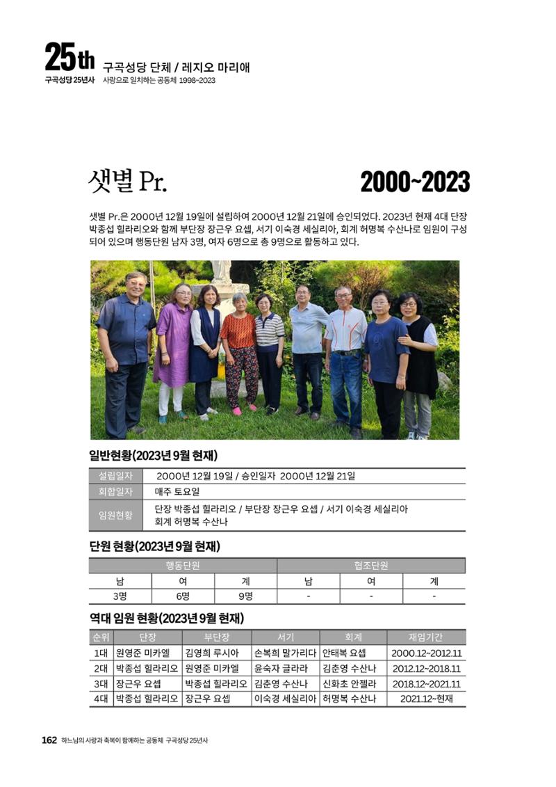구곡성당 25년사 164페이지