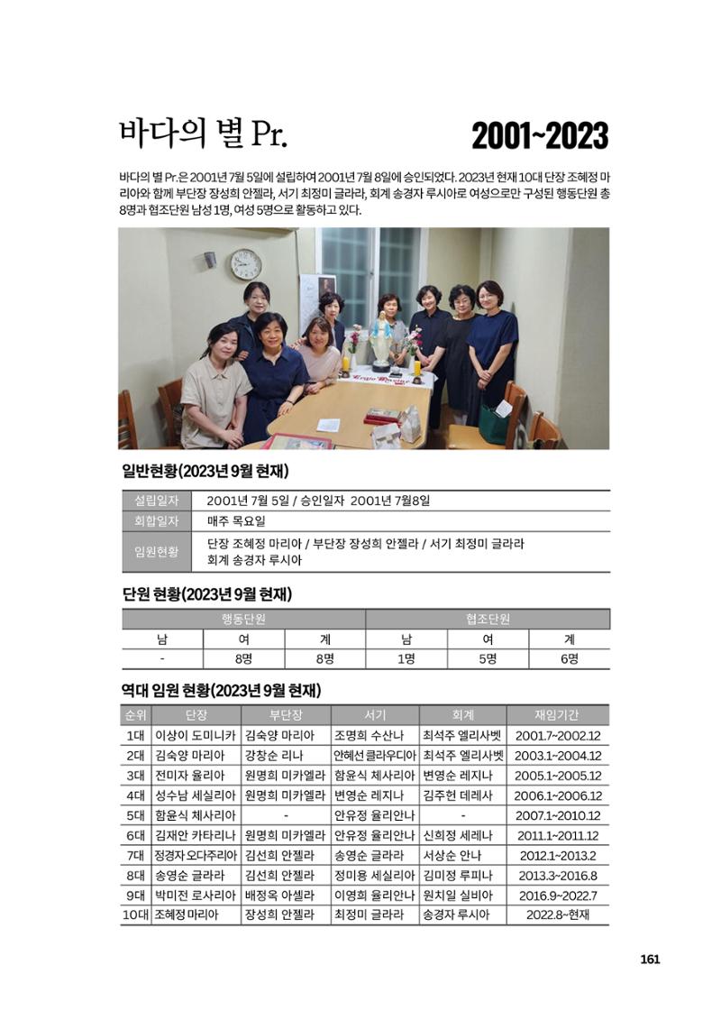 구곡성당 25년사 163페이지