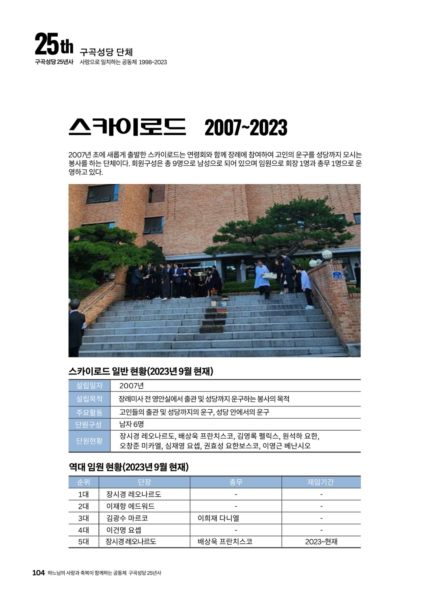 구곡성당 25년사 106페이지