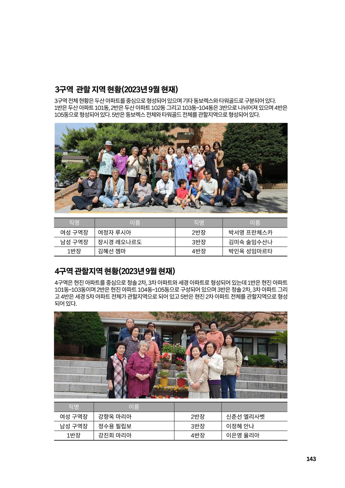 구곡성당 25년사 145페이지