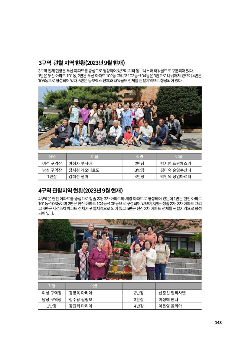 구곡성당 25년사 145페이지