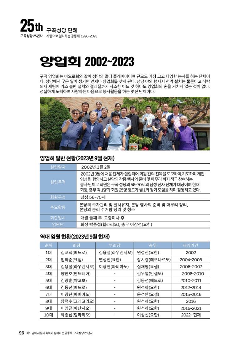 구곡성당 25년사 98페이지