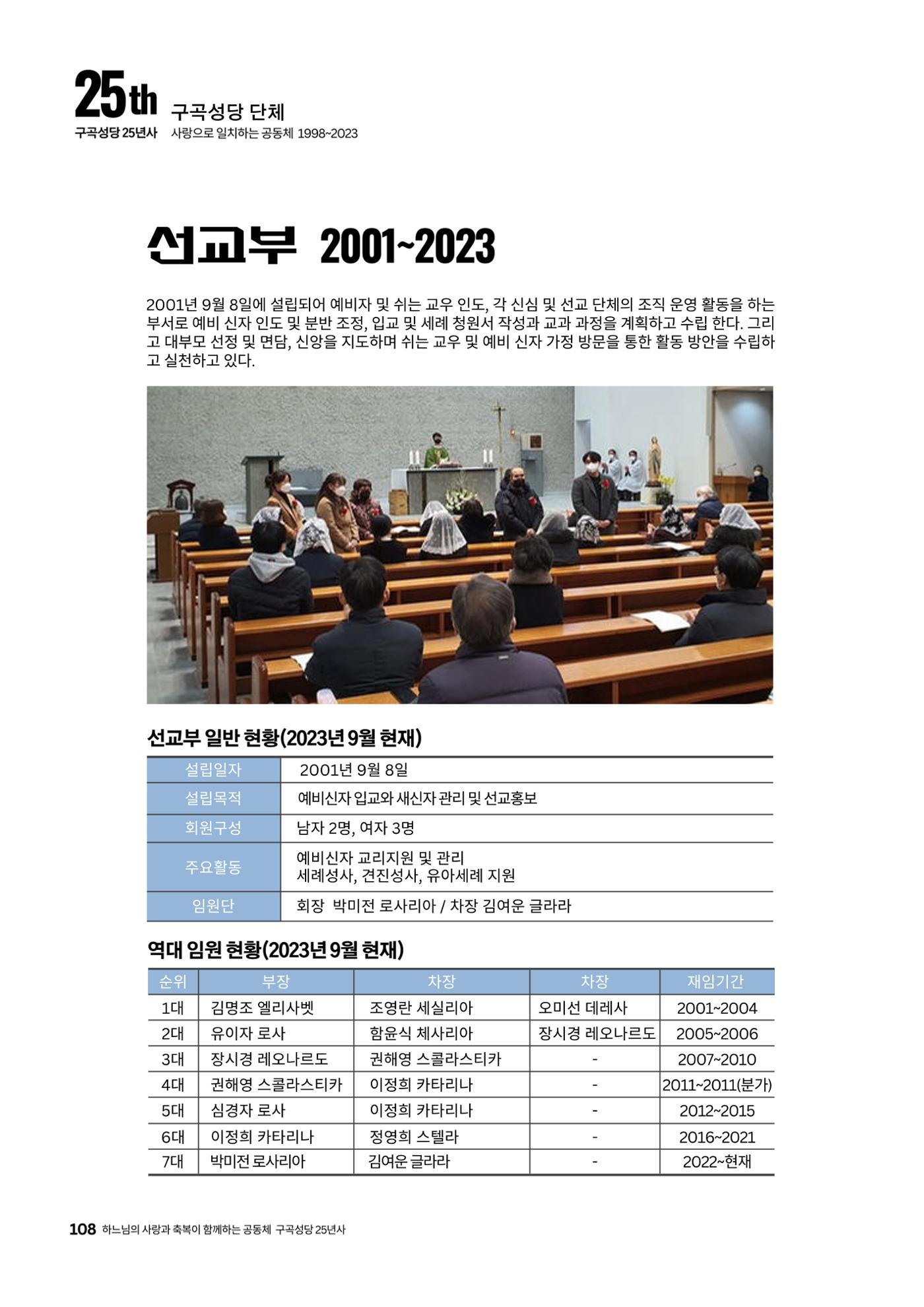 구곡성당 25년사 110페이지