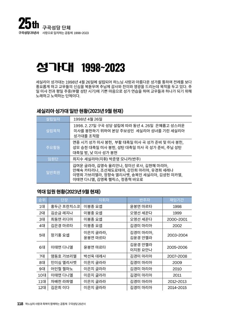 구곡성당 25년사 120페이지