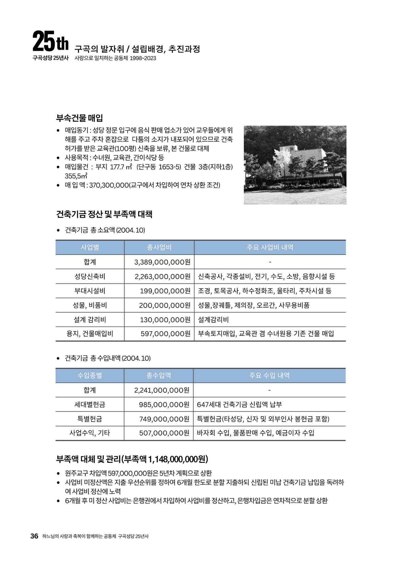 구곡성당 25년사 38페이지