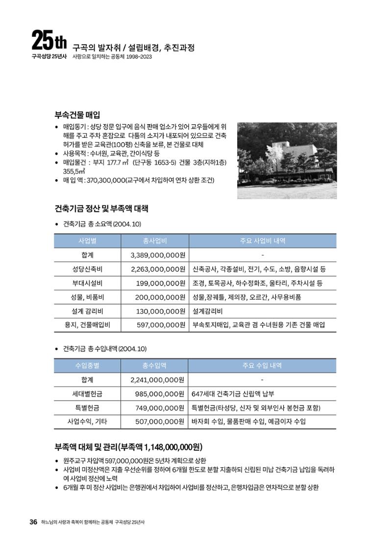 구곡성당 25년사 38페이지