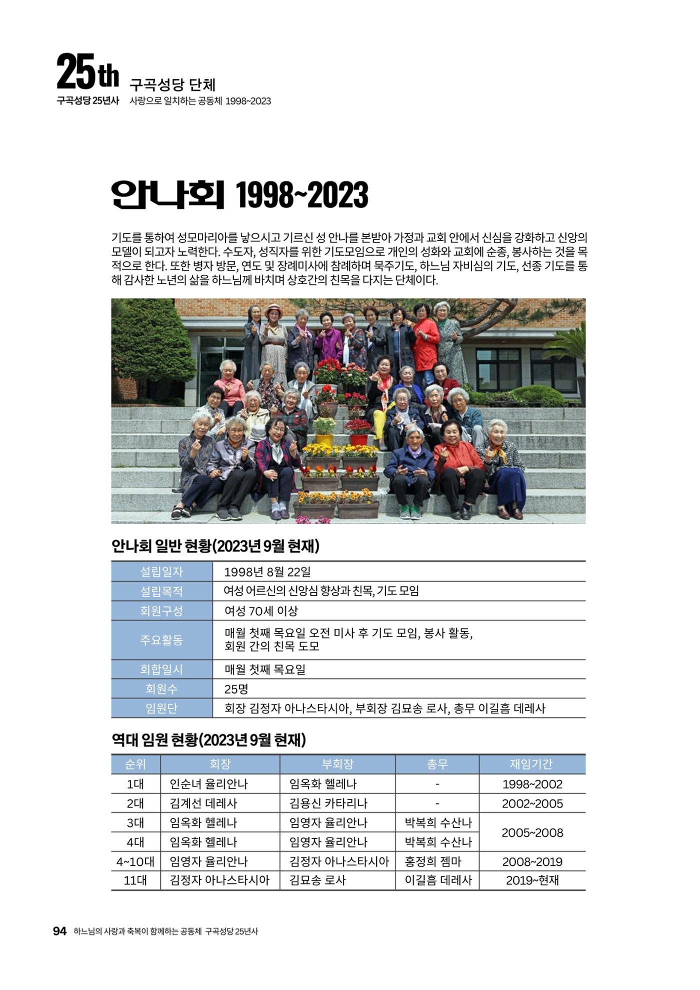 구곡성당 25년사 96페이지