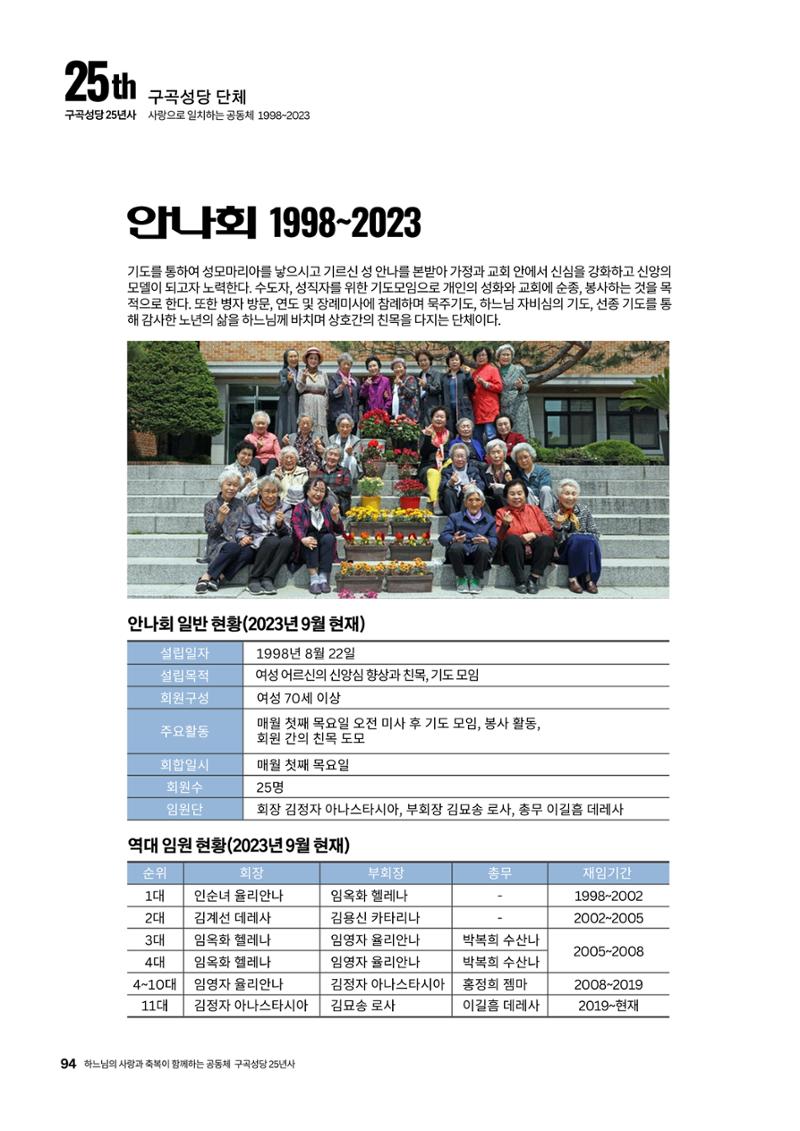 구곡성당 25년사 96페이지