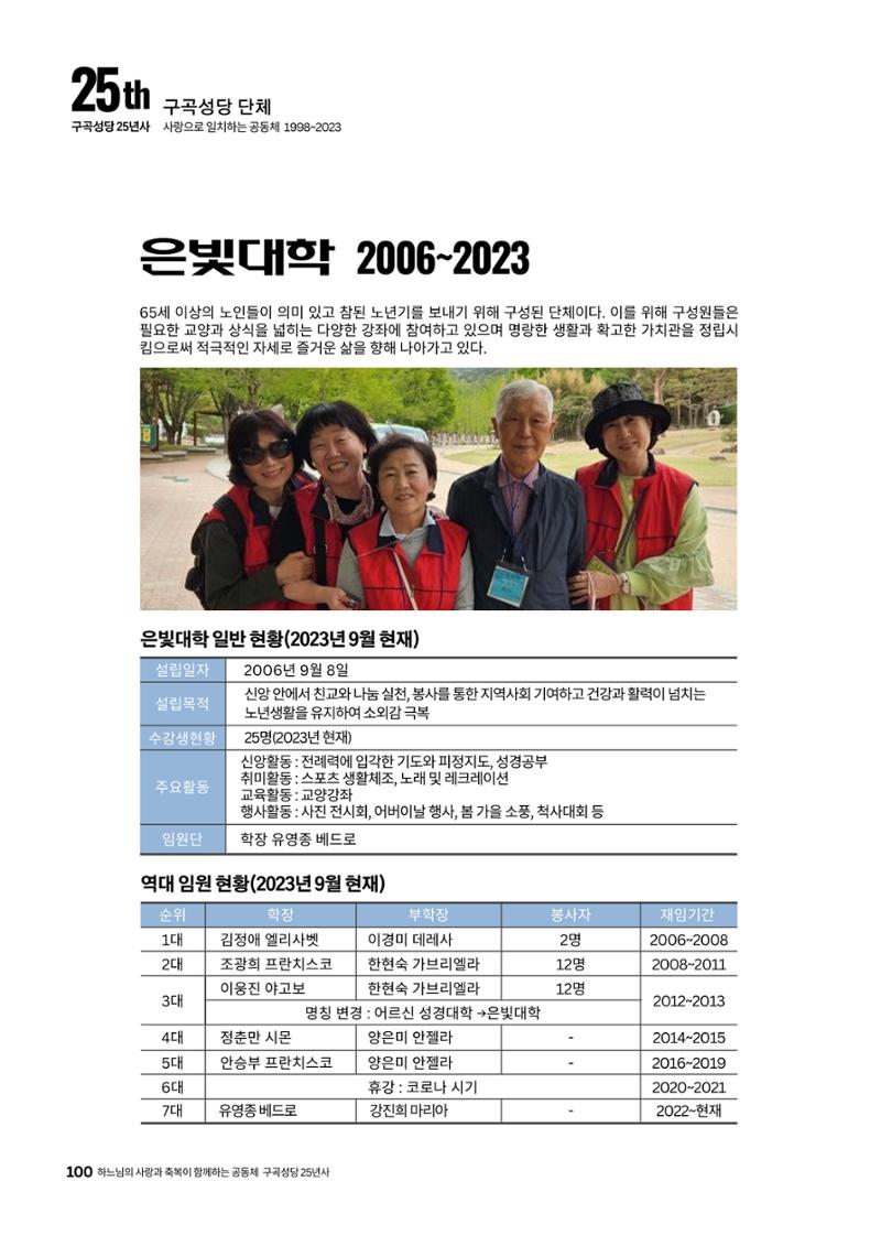구곡성당 25년사 102페이지