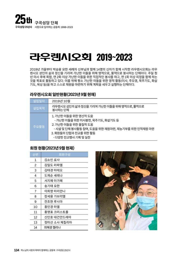 구곡성당 25년사 136페이지