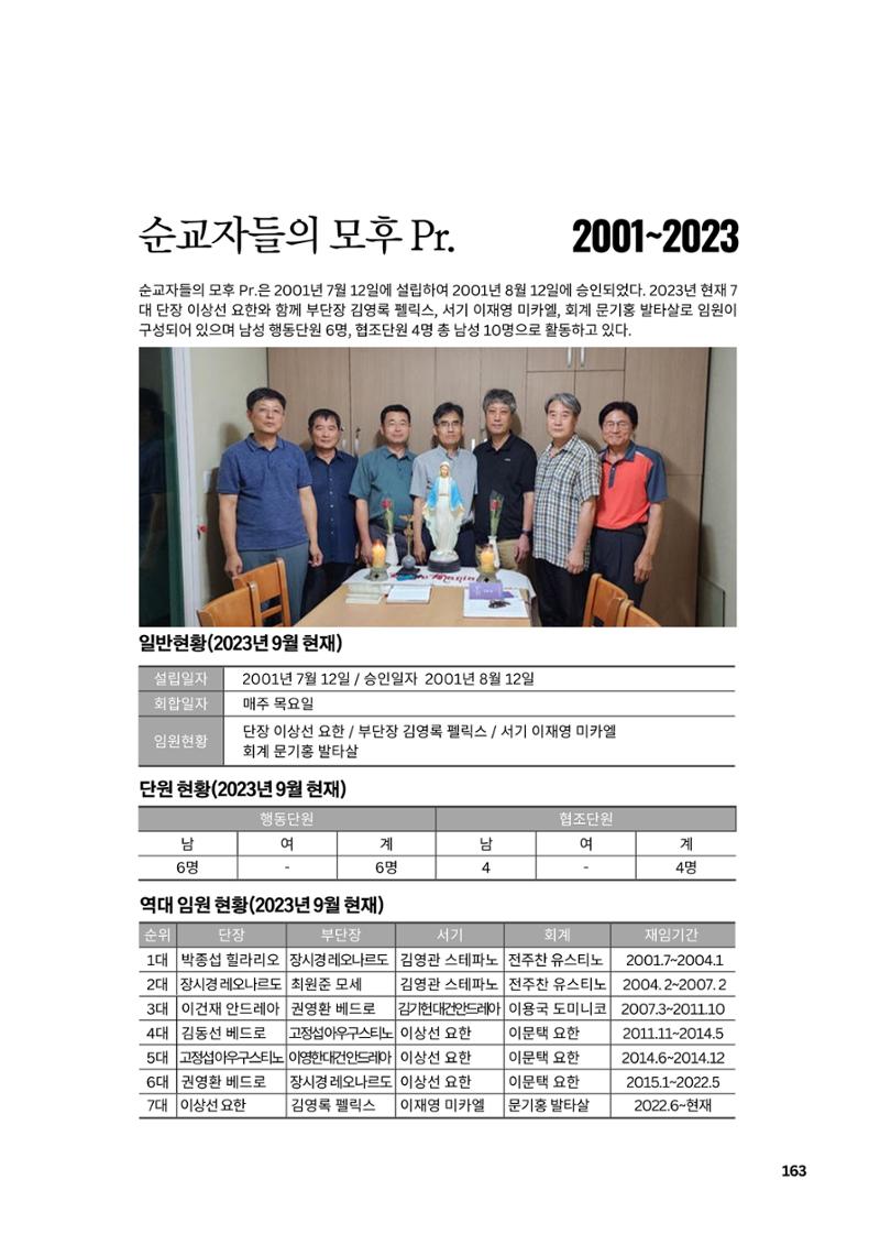 구곡성당 25년사 165페이지