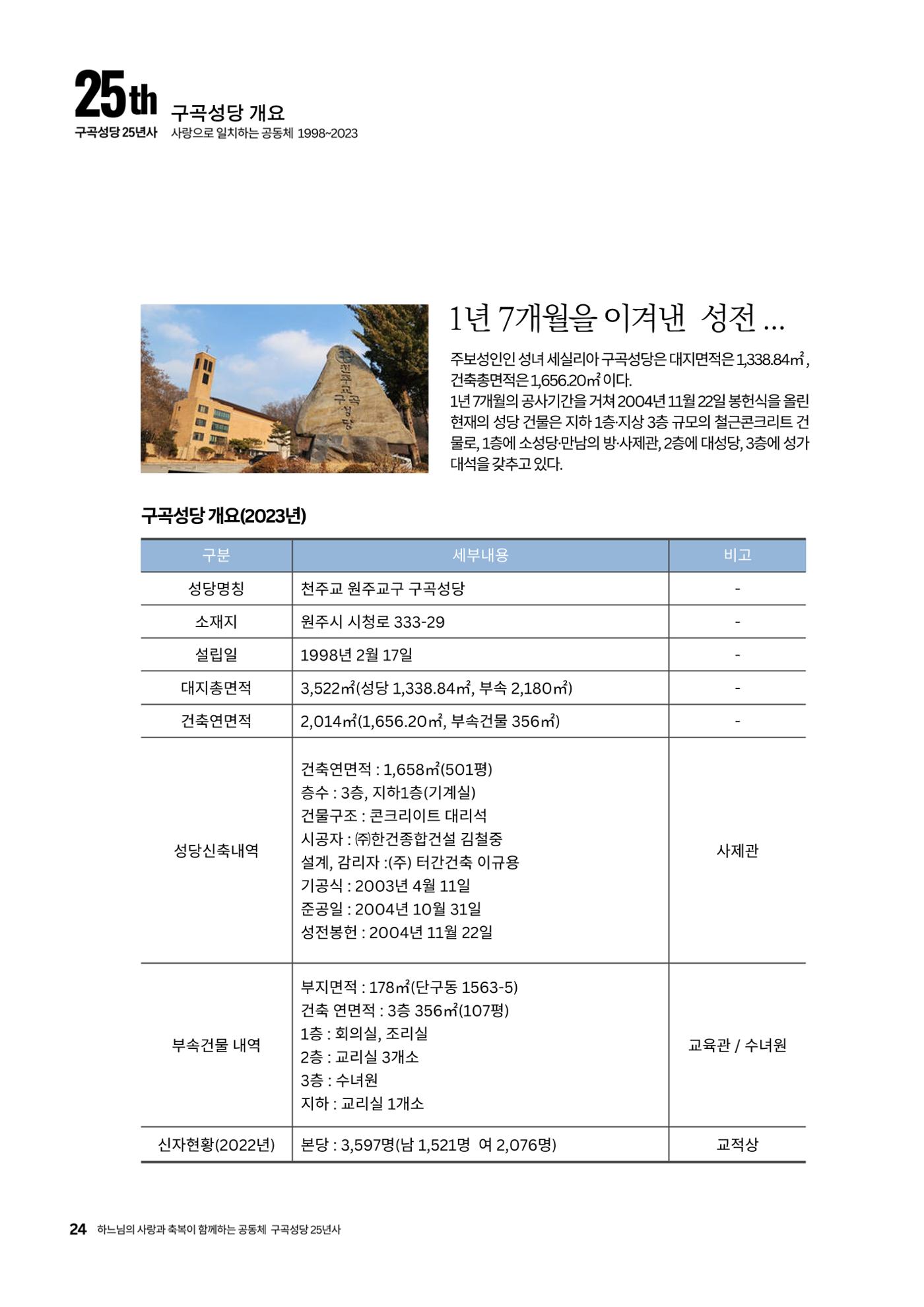 구곡성당 25년사 26페이지