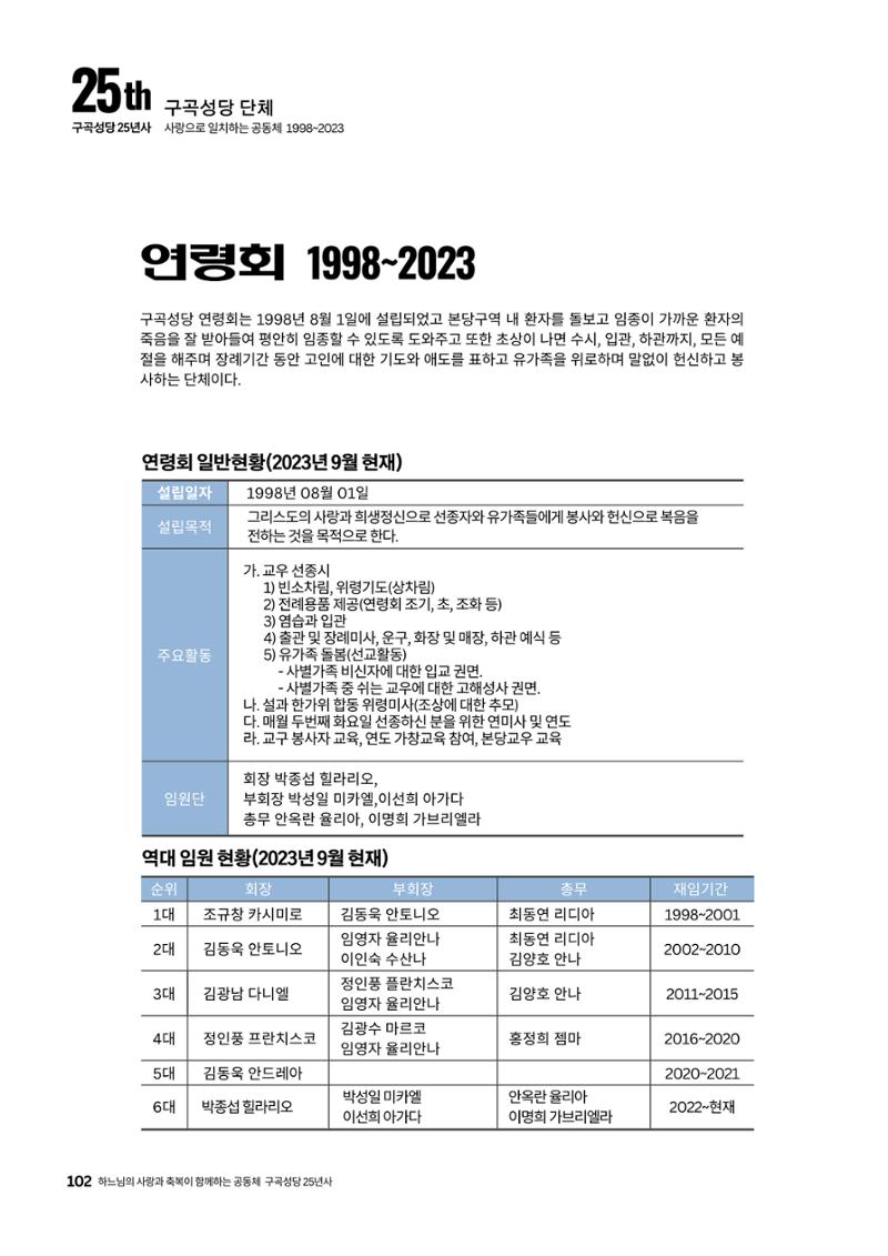 구곡성당 25년사 104페이지