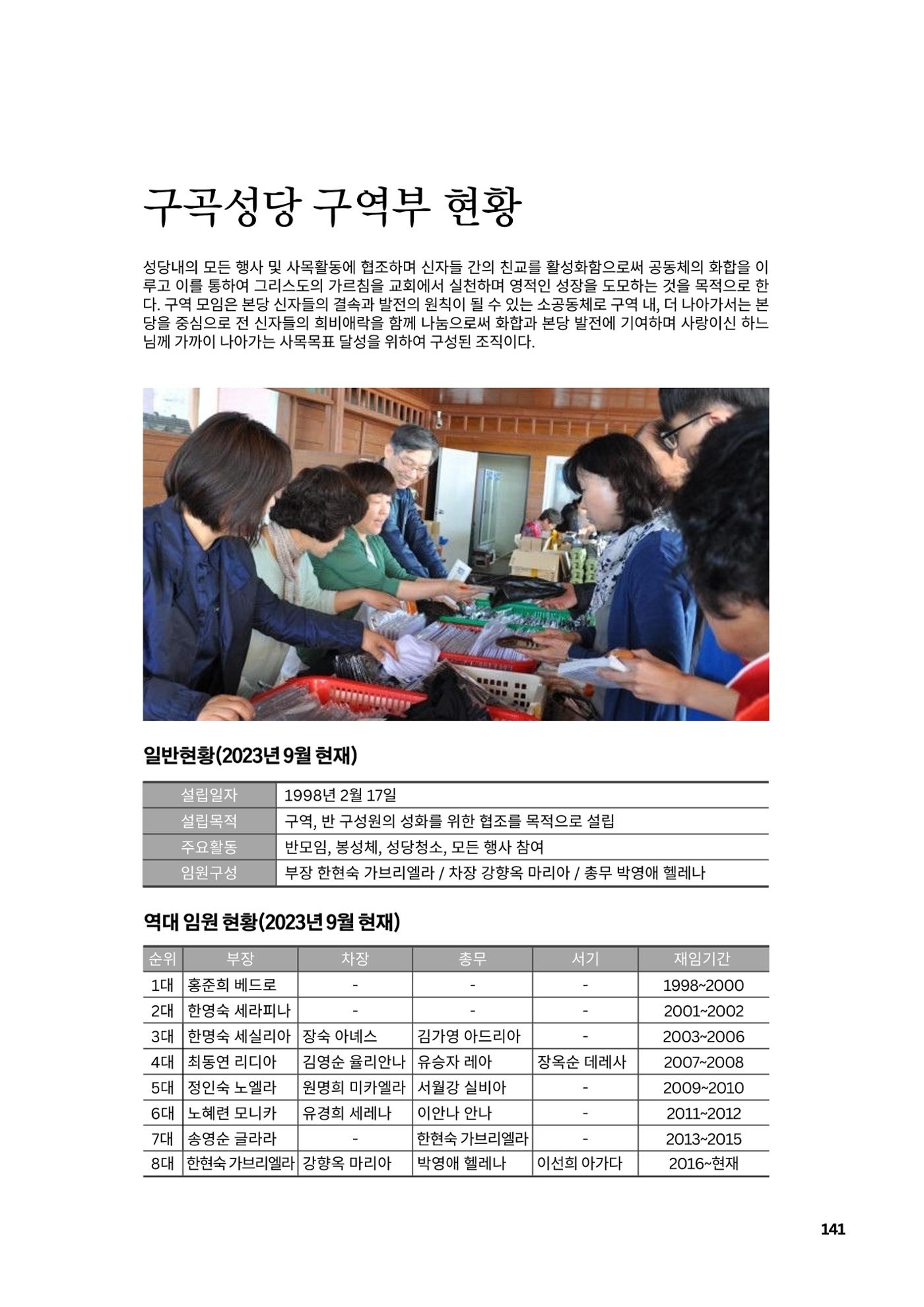 구곡성당 25년사 143페이지