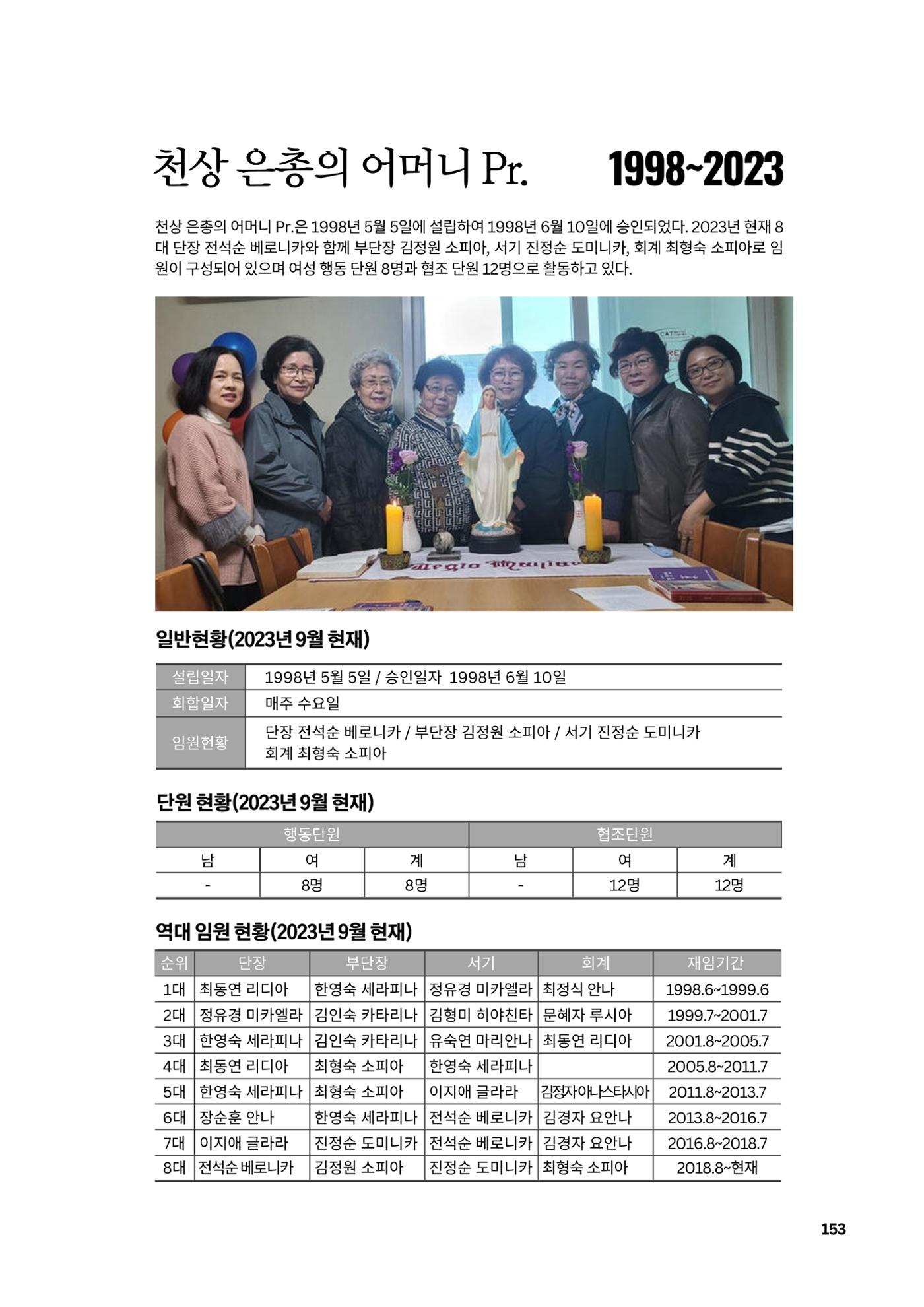 구곡성당 25년사 155페이지