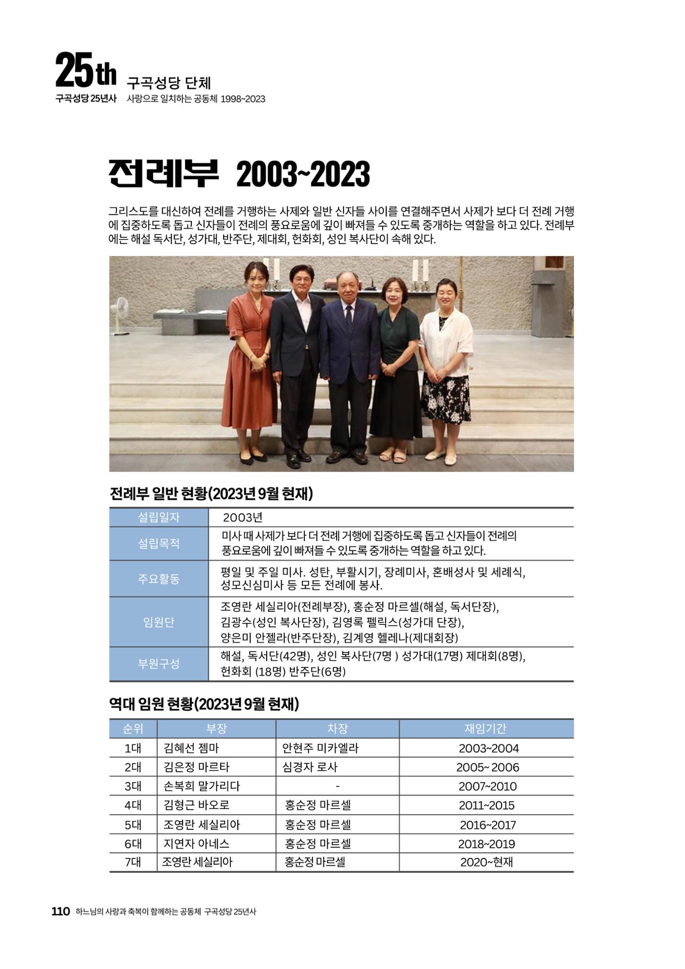 구곡성당 25년사 112페이지