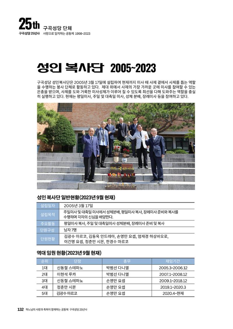 구곡성당 25년사 134페이지