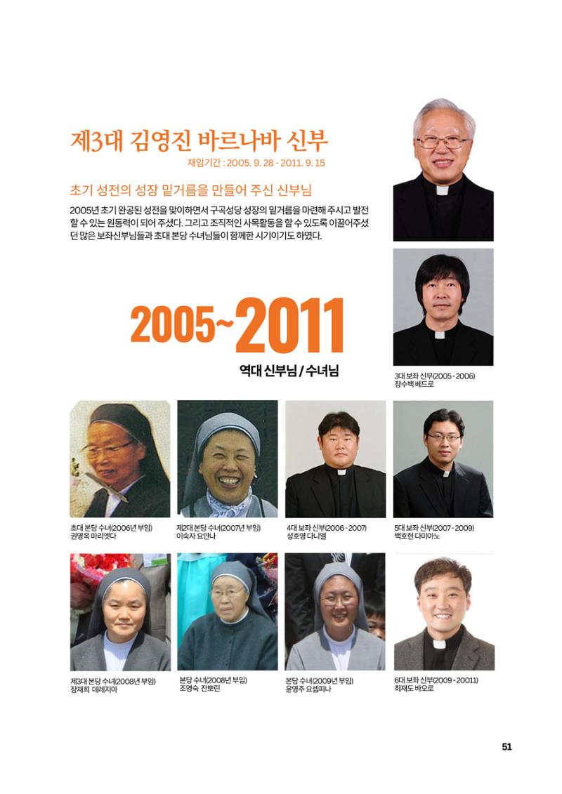 구곡성당 25년사 53페이지