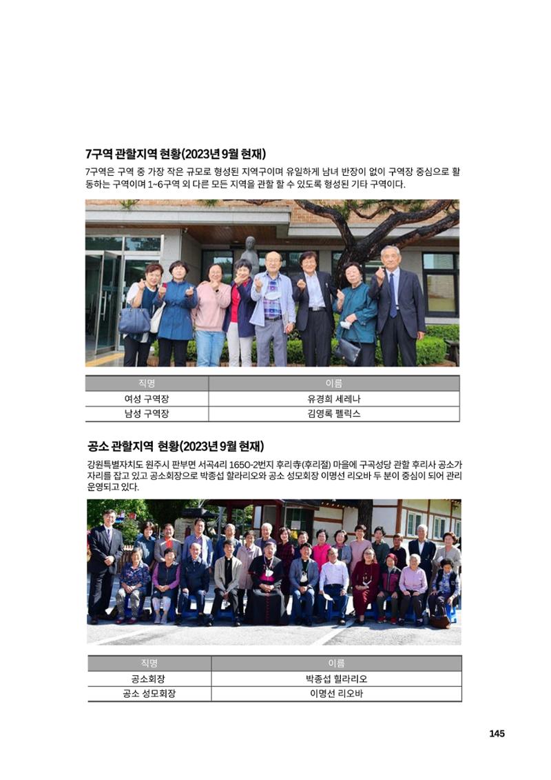구곡성당 25년사 147페이지