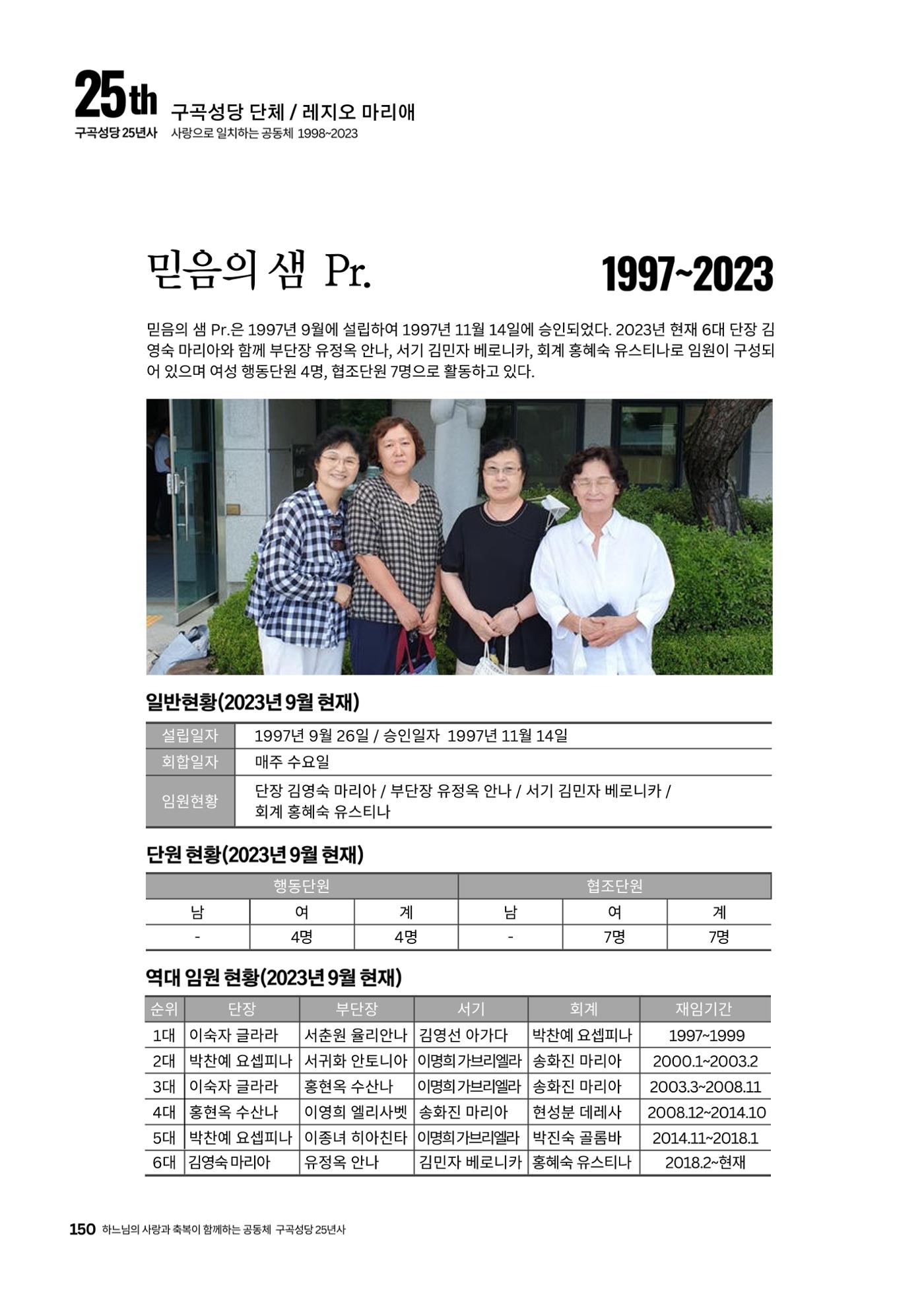 구곡성당 25년사 152페이지