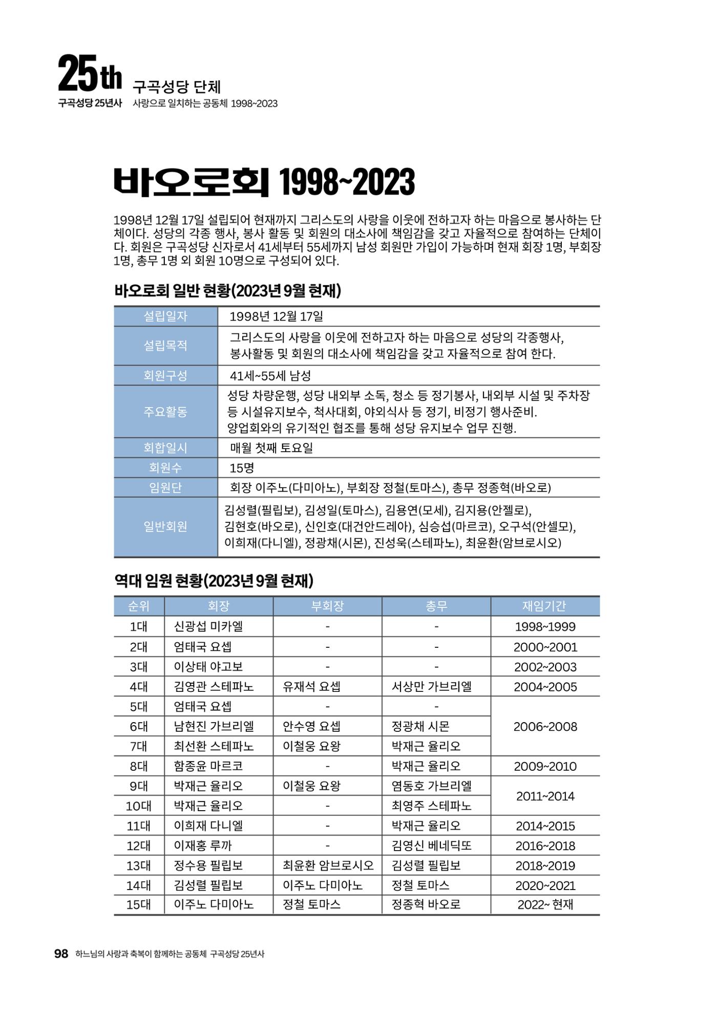 구곡성당 25년사 100페이지