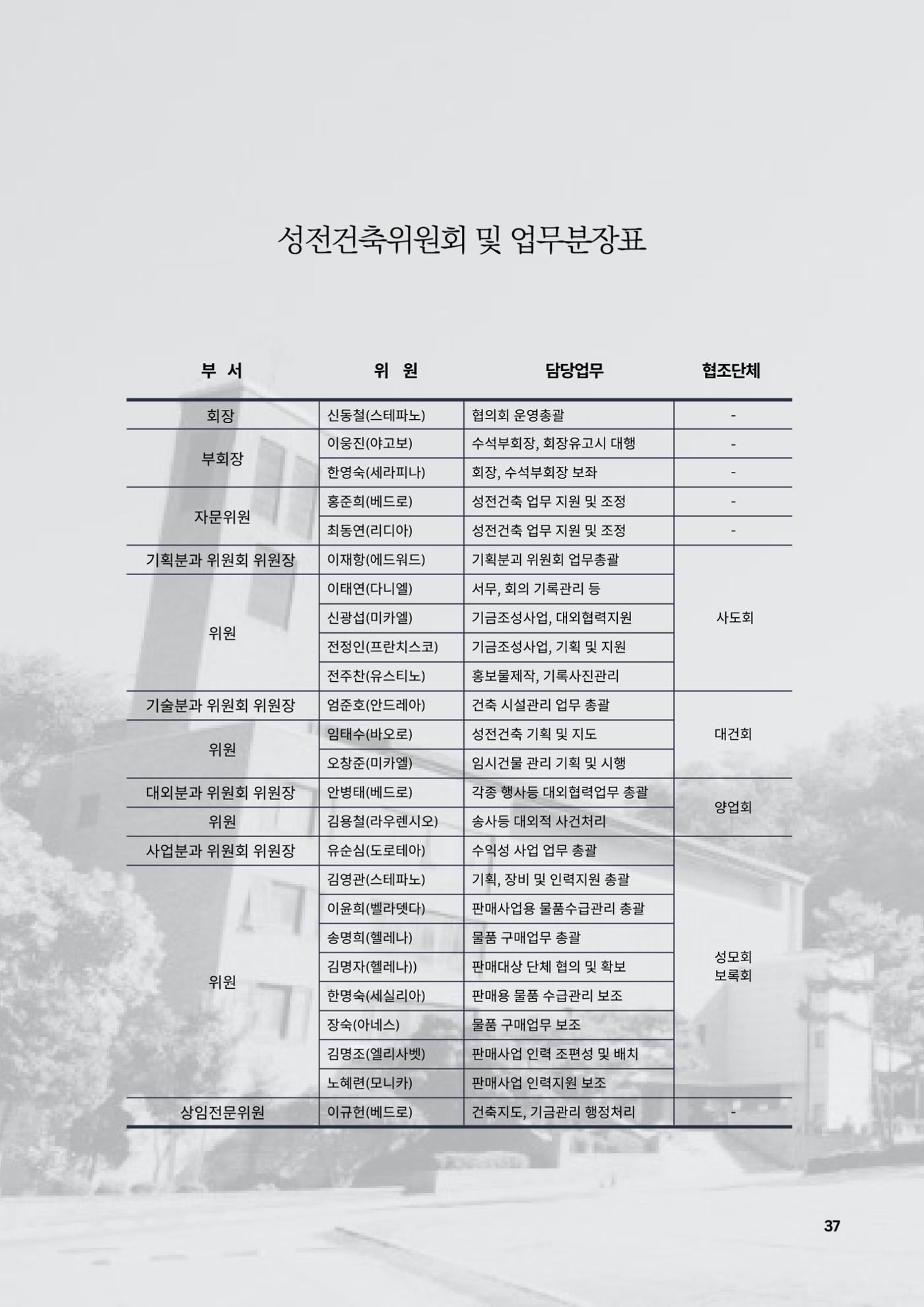 구곡성당 25년사 39페이지