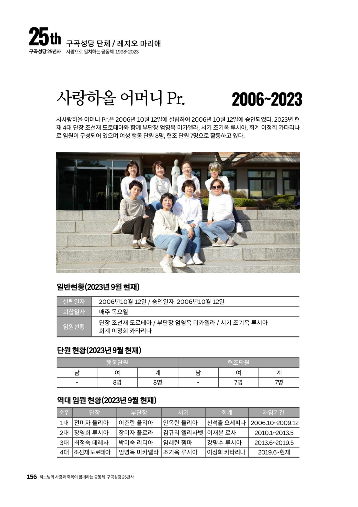 구곡성당 25년사 158페이지