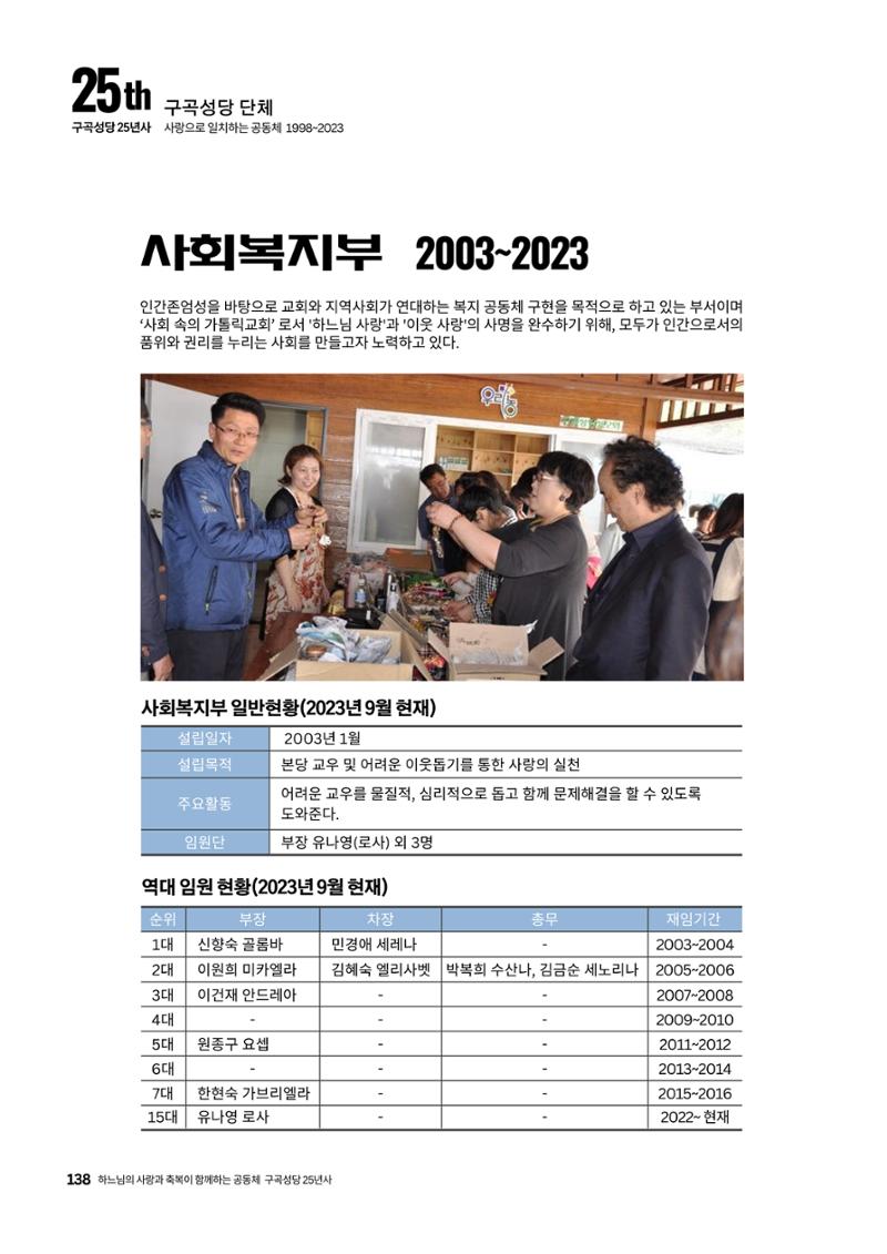 구곡성당 25년사 140페이지