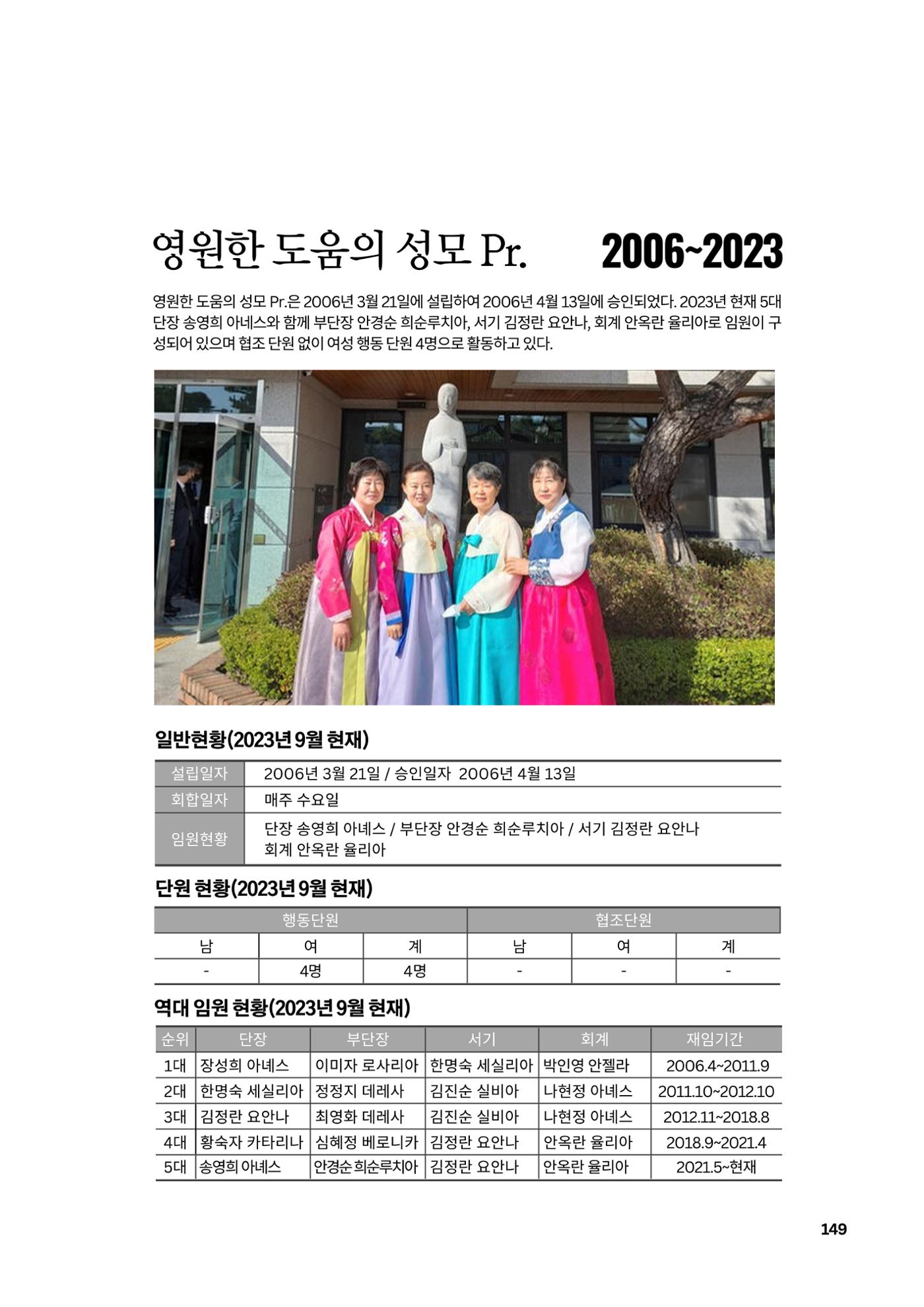 구곡성당 25년사 151페이지