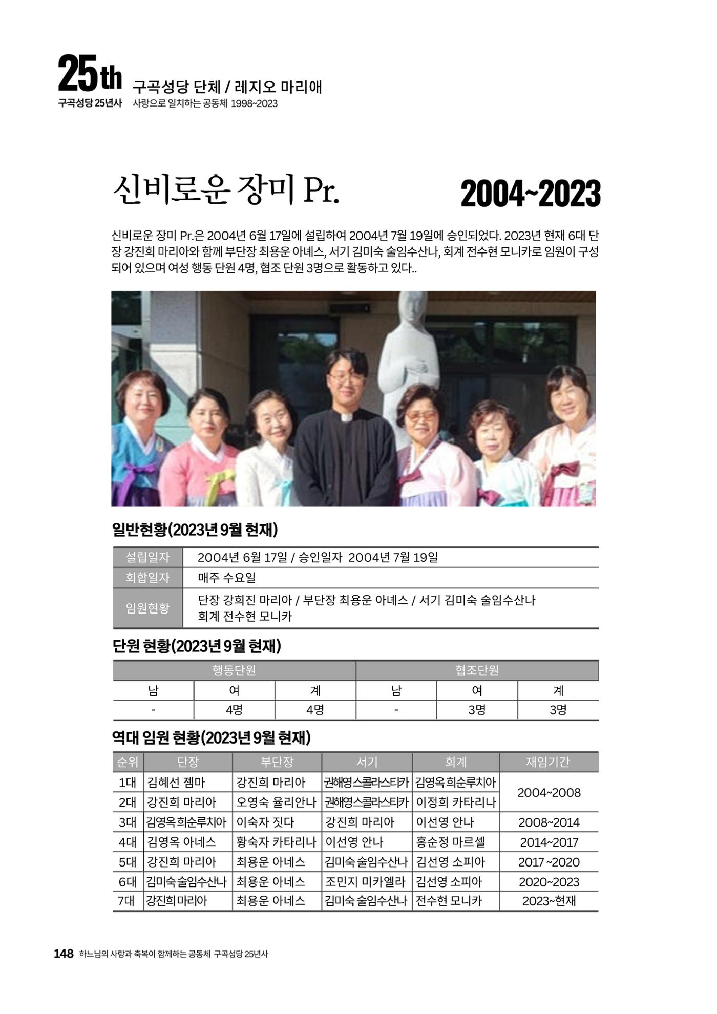 구곡성당 25년사 150페이지