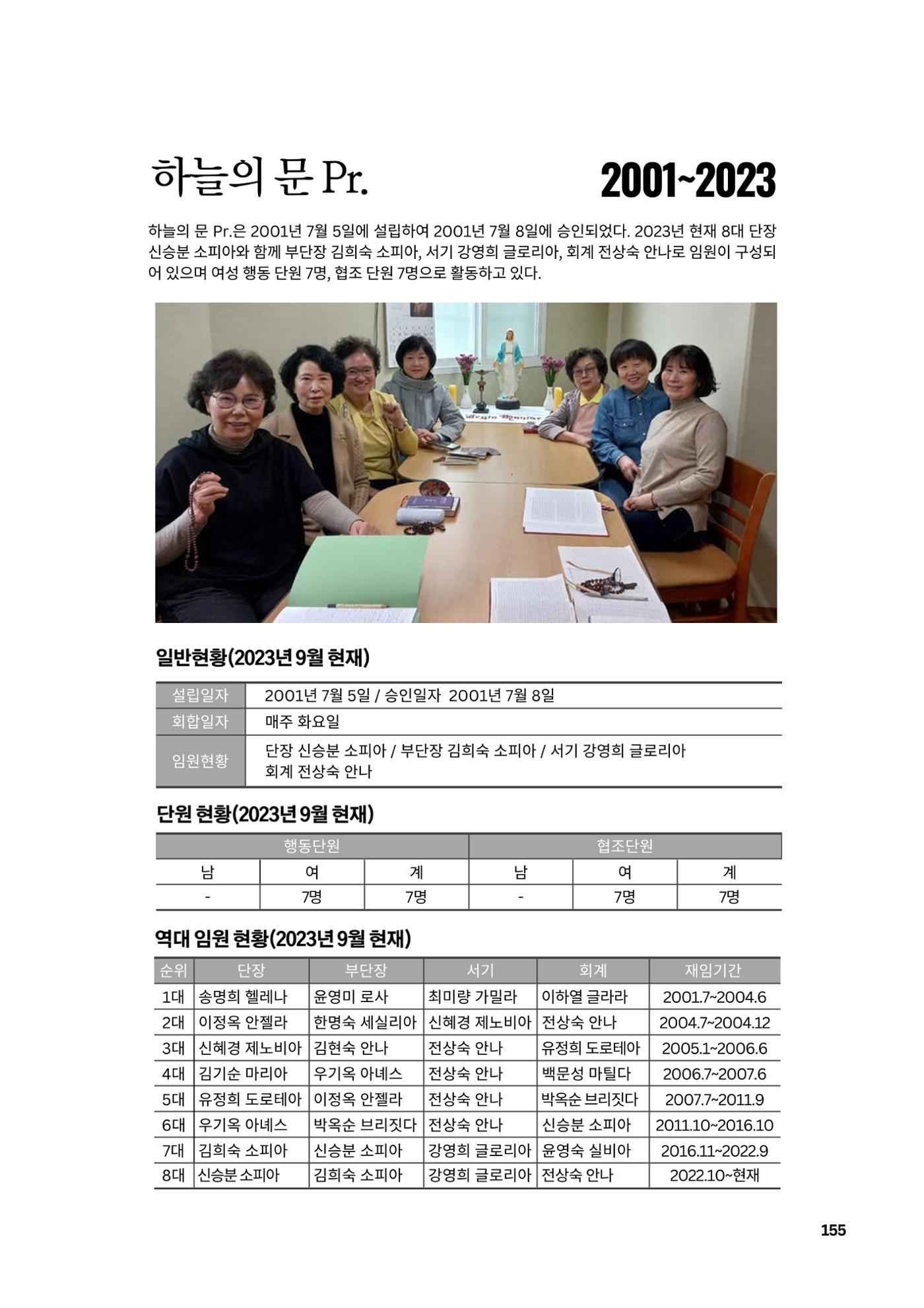 구곡성당 25년사 157페이지