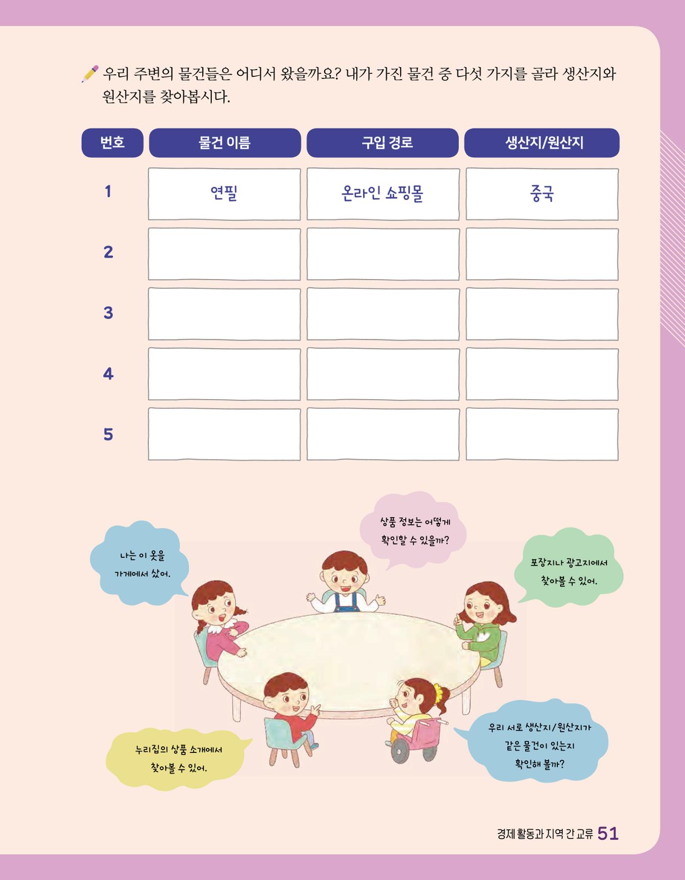 반가워! 우리 춘천 53페이지