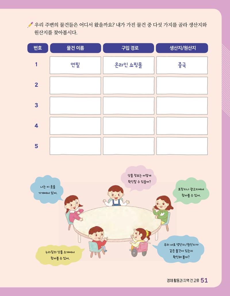반가워! 우리 춘천 53페이지