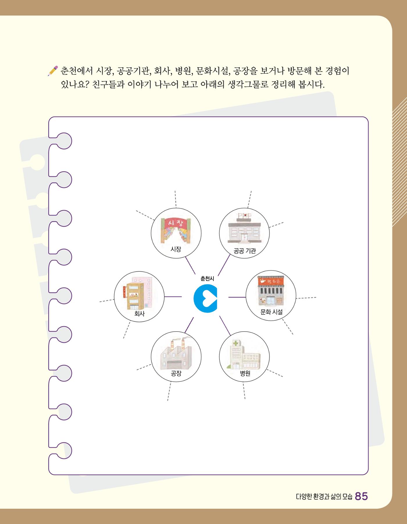 반가워! 우리 춘천 87페이지