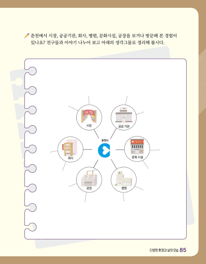 반가워! 우리 춘천 87페이지