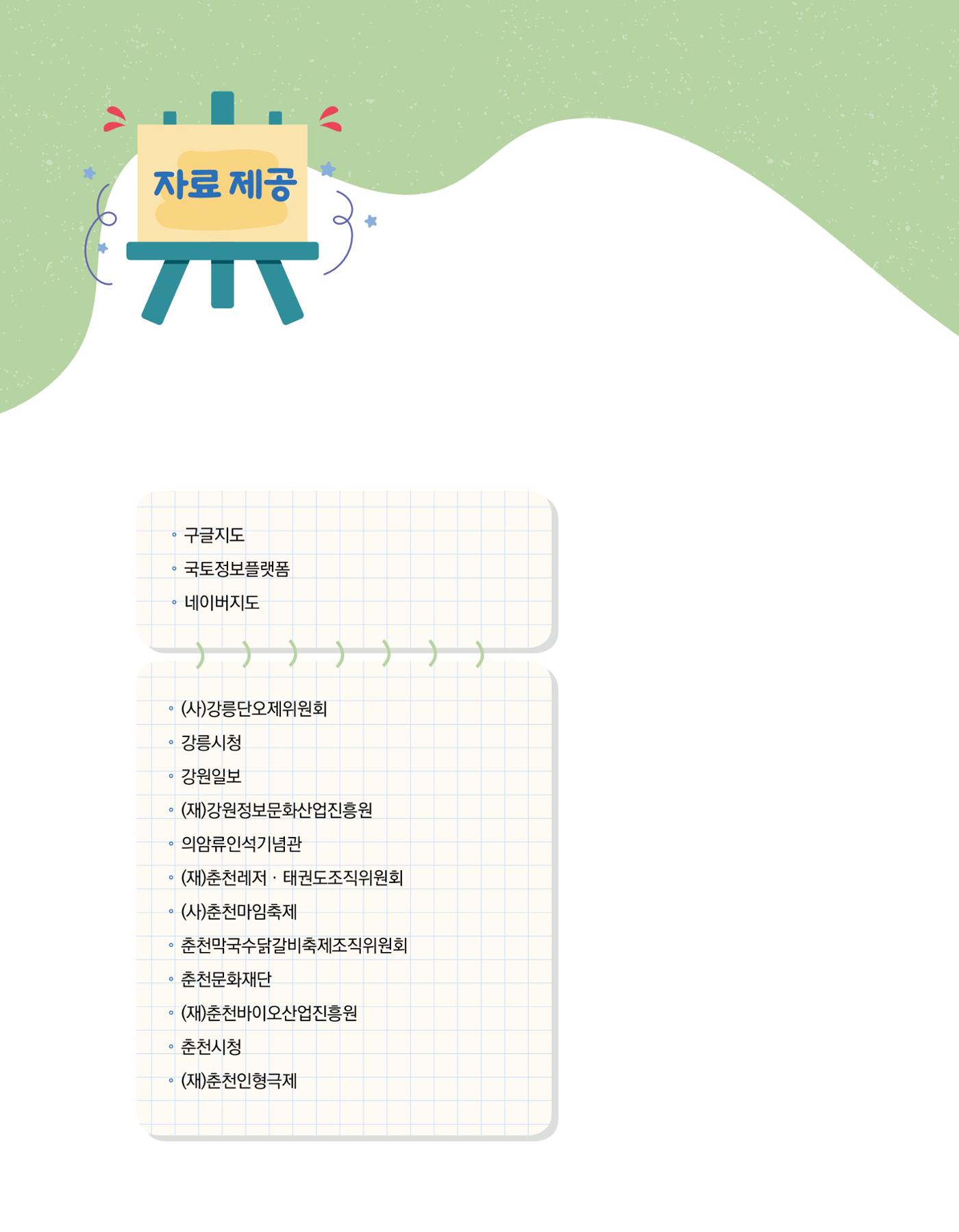 반가워! 우리 춘천 92페이지