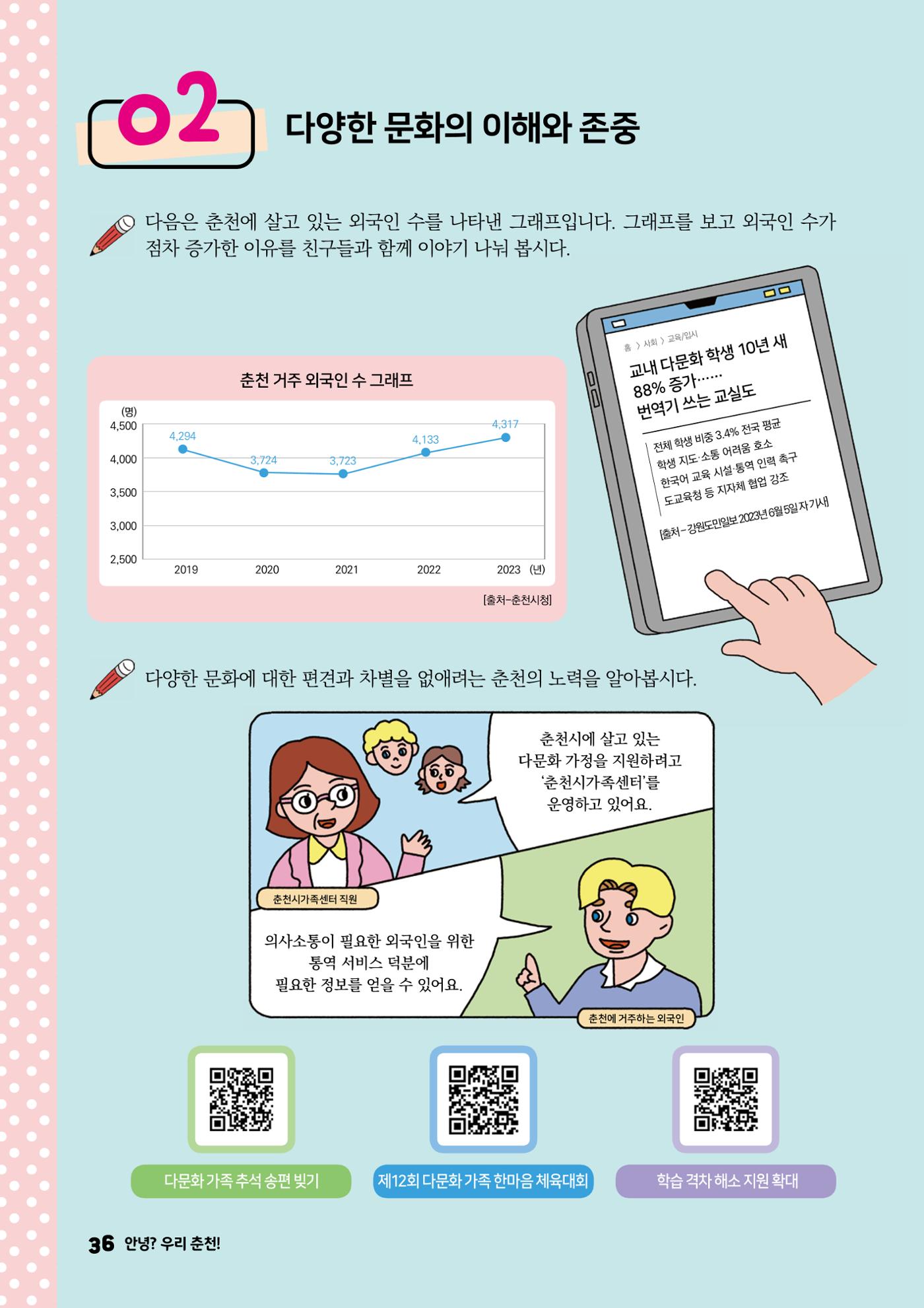 안녕? 우리 춘천! 38페이지