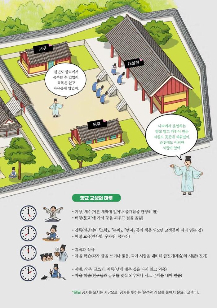 궁금해! 우리 춘천 29페이지