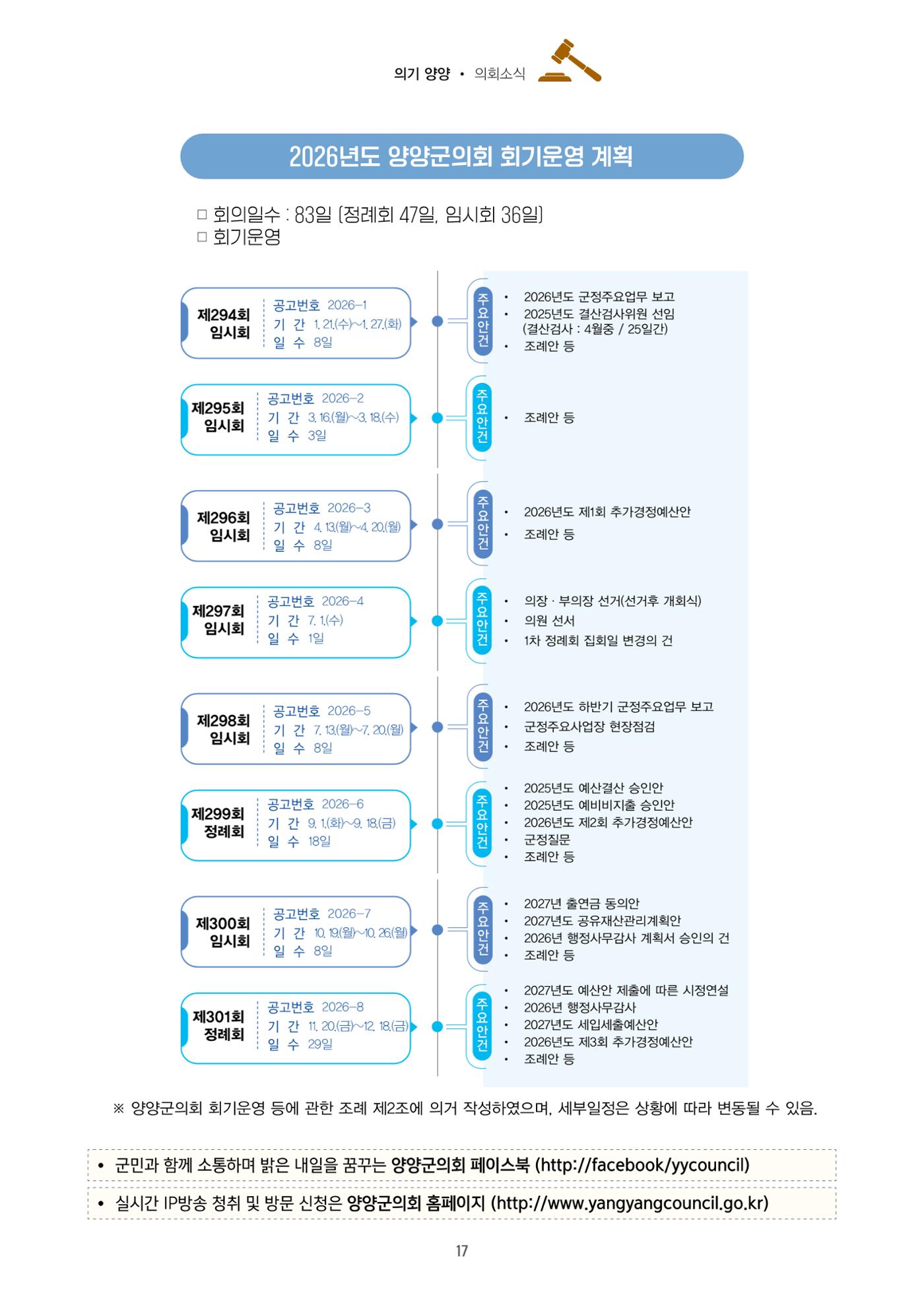 「양양소식」2026년 2월호 17페이지