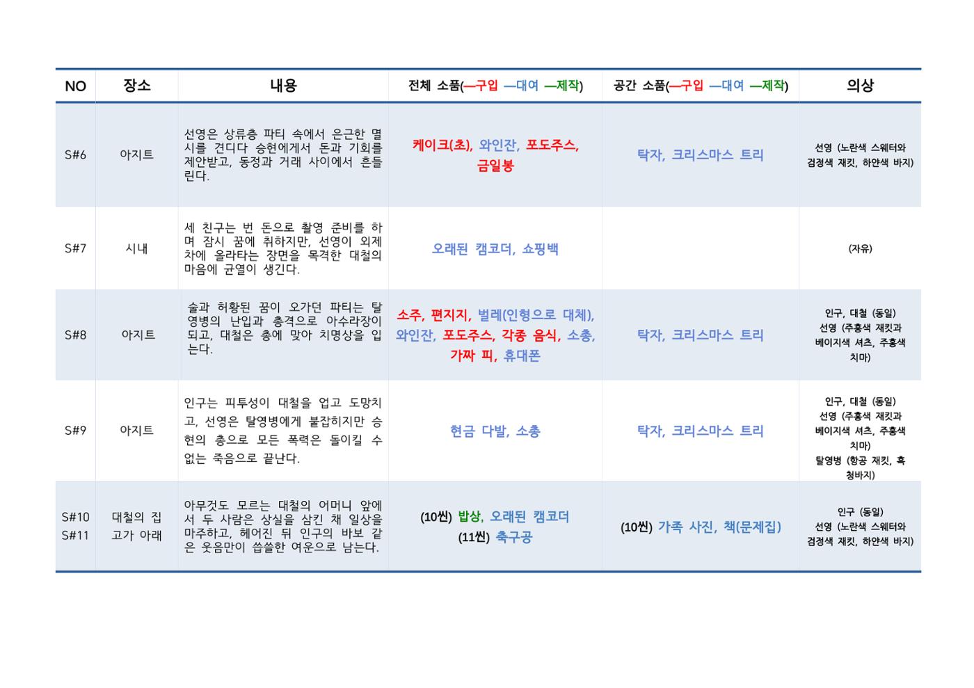 영화제 테스트 3페이지