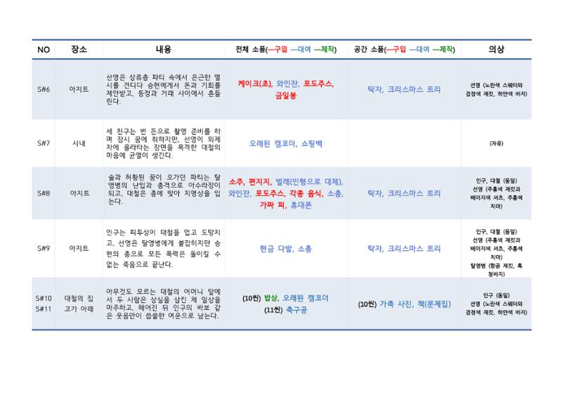 영화제 테스트 3페이지